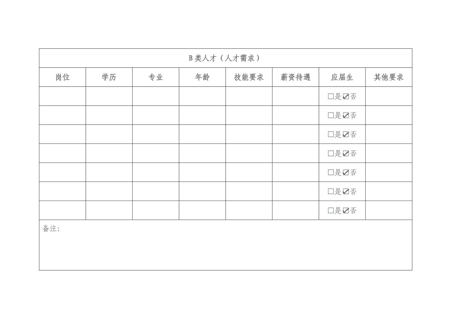 关于充分发挥广西食品人才服务平台功能助力企业招才引智的函_04.jpg