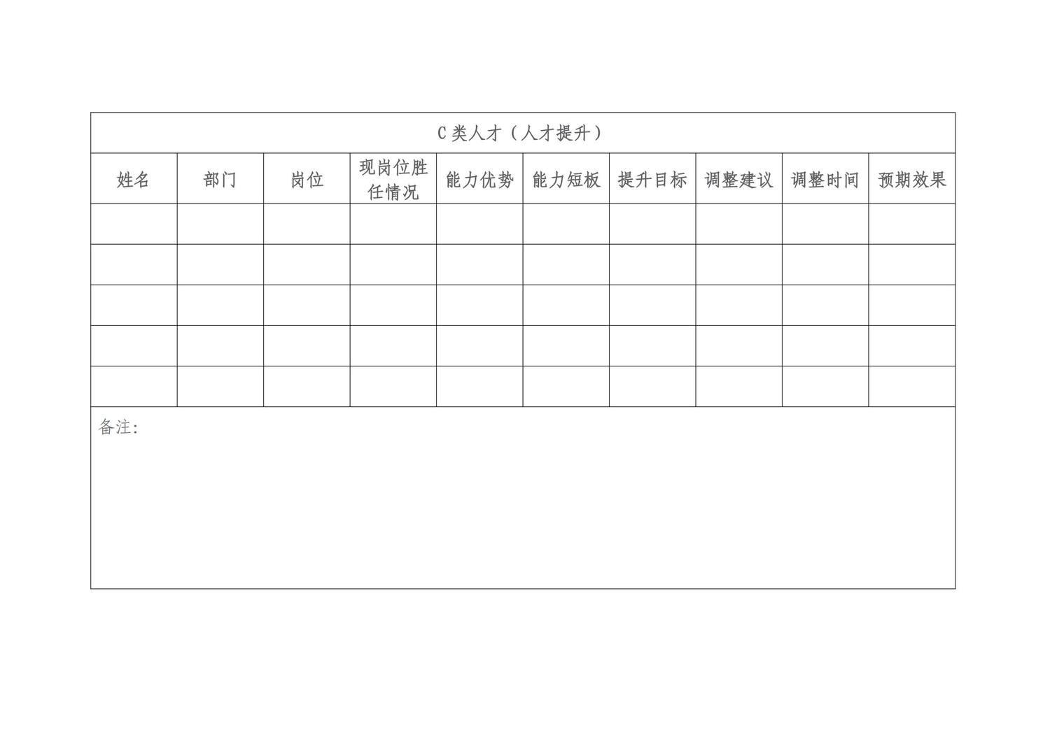 关于充分发挥广西食品人才服务平台功能助力企业招才引智的函_05.jpg